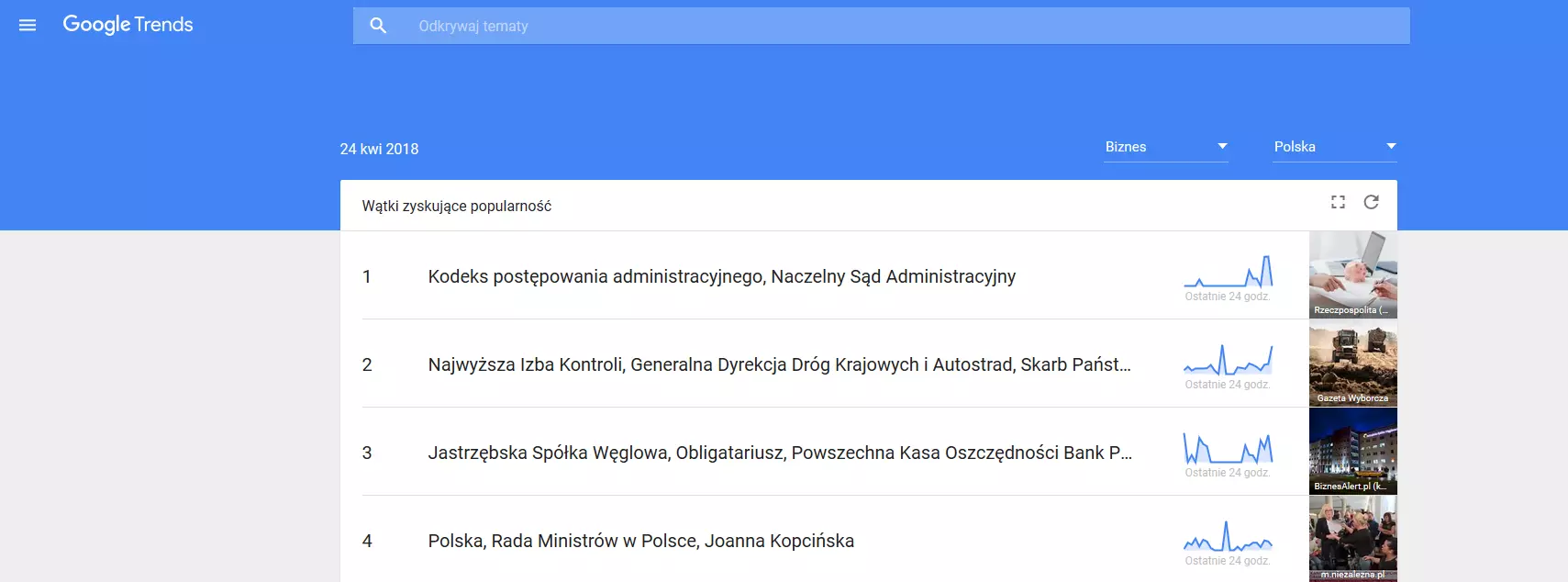 Google Trends 1