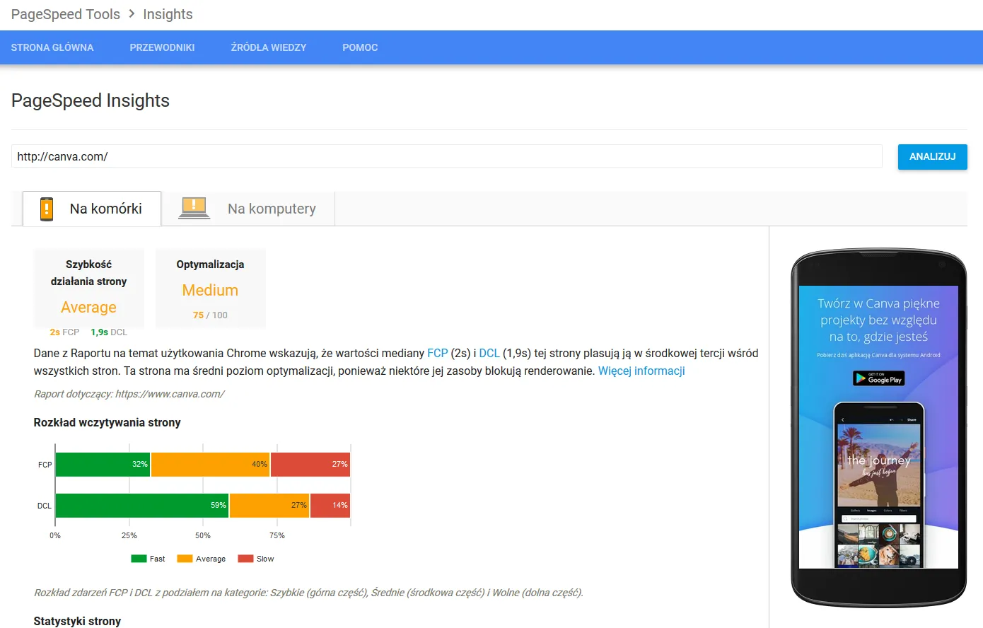 PageSpeed Insights