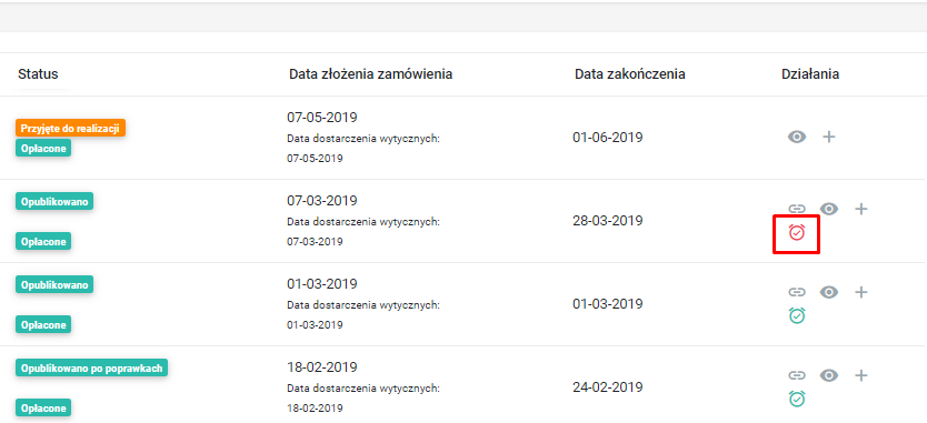 Ikona Niekatywnego linka
