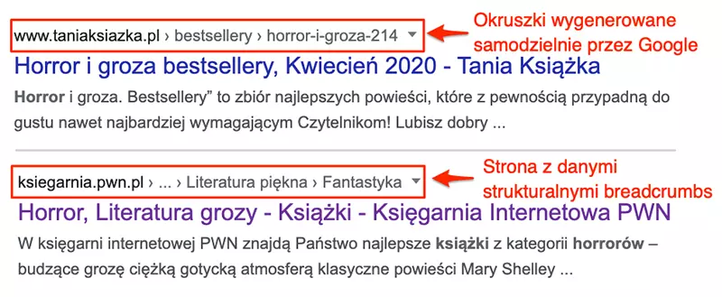 porównanie wyglądu adresu URL w wynikach wyszukiwania