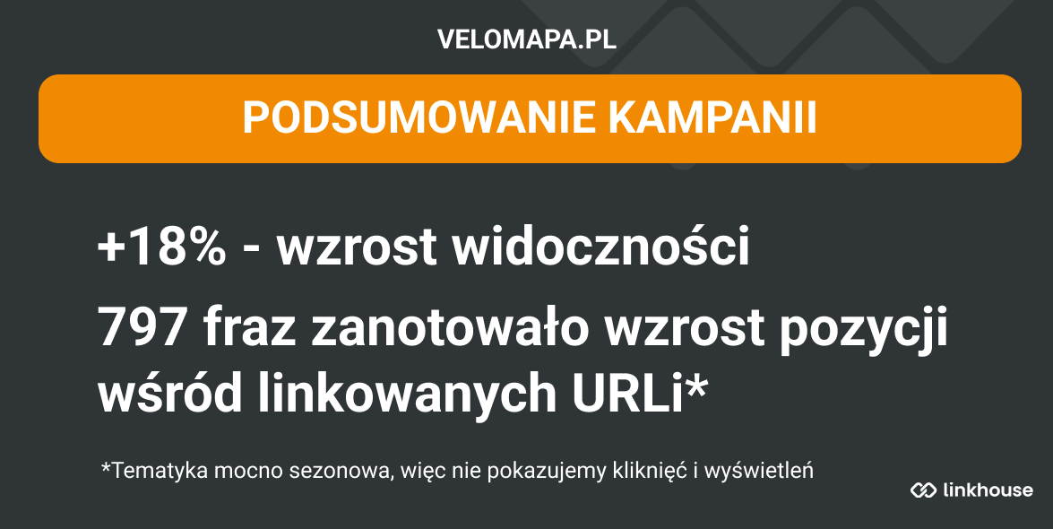 Staty velomapa 1