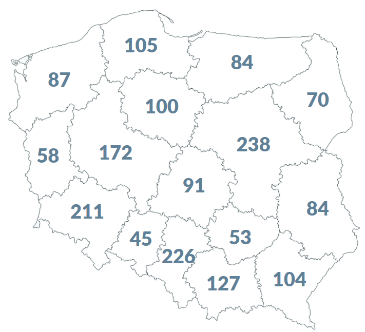 Mapa Portale Lokalne - Polska